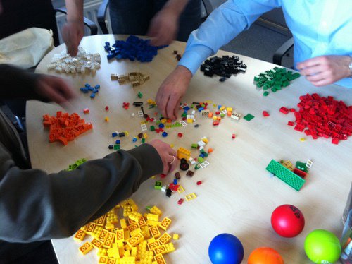 Cynefin Lego Game -